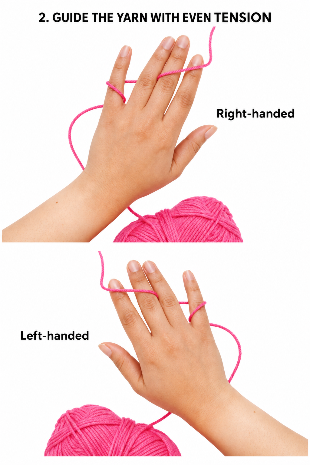 Demonstration of how to guide and hold the yarn