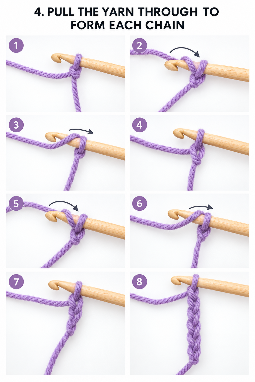 Step-by-step view of how to make a chain stitch in crochet